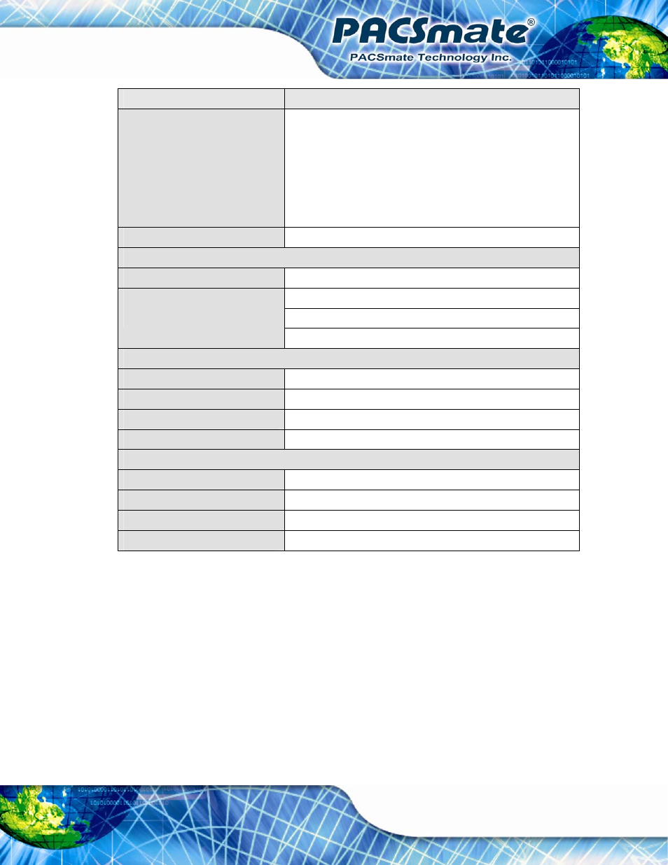 Table 1-4: system specifications, Ibs-19a series medical panel pc page 27 | IEI Integration IBS-19A User Manual | Page 27 / 177