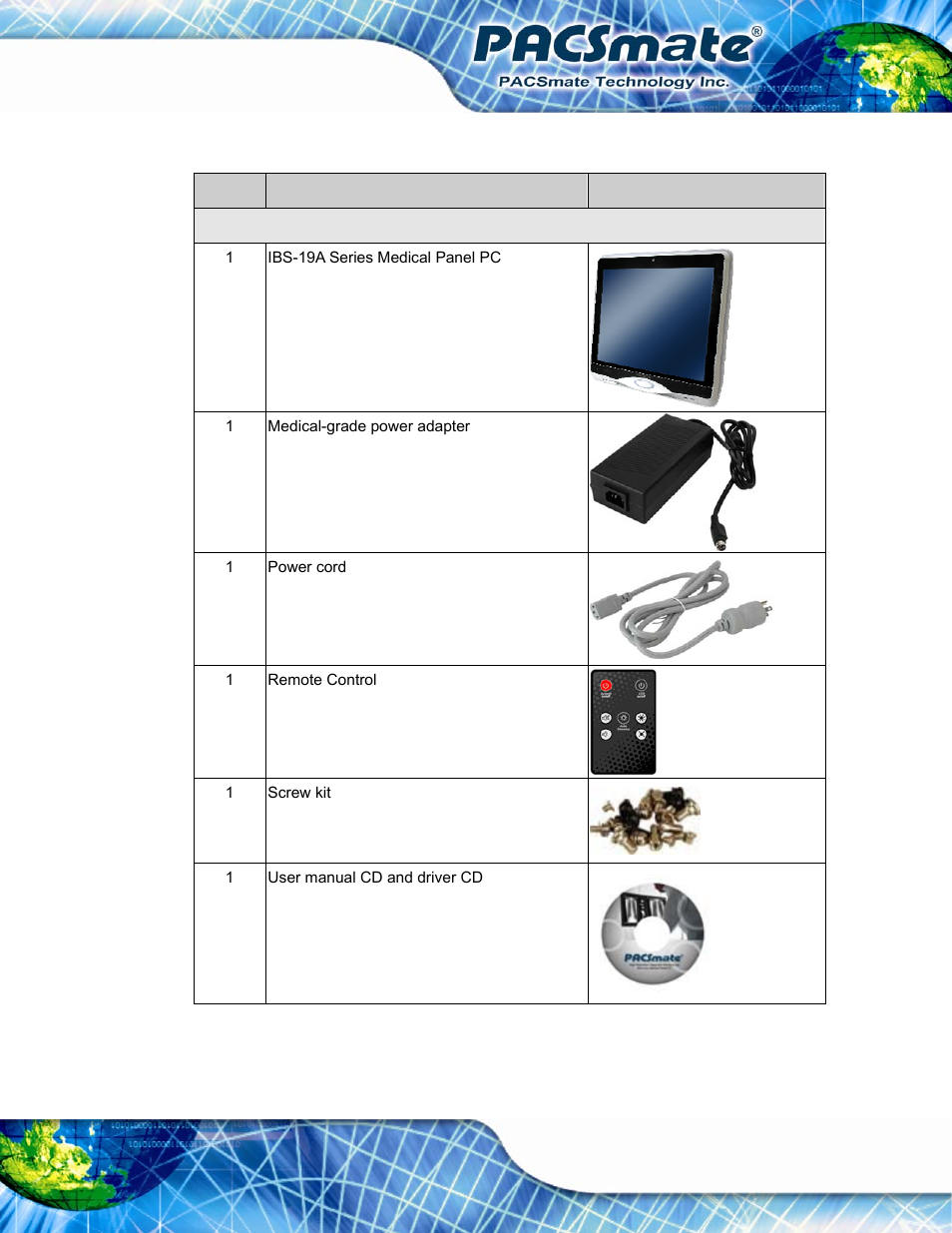 IEI Integration IBS-19A User Manual | Page 31 / 177