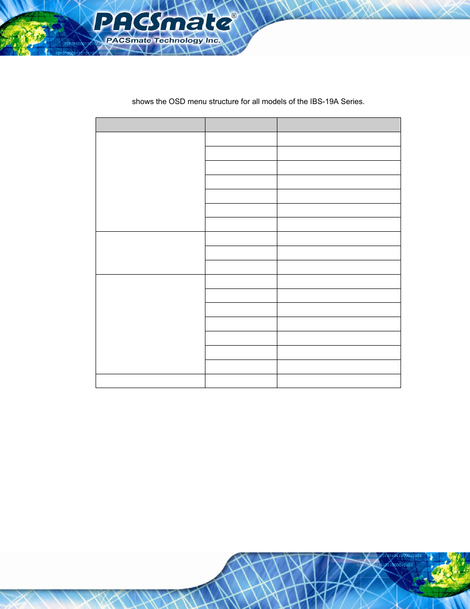 2 osd menu structure, Table 4-2: osd menus | IEI Integration IBS-19A User Manual | Page 56 / 177
