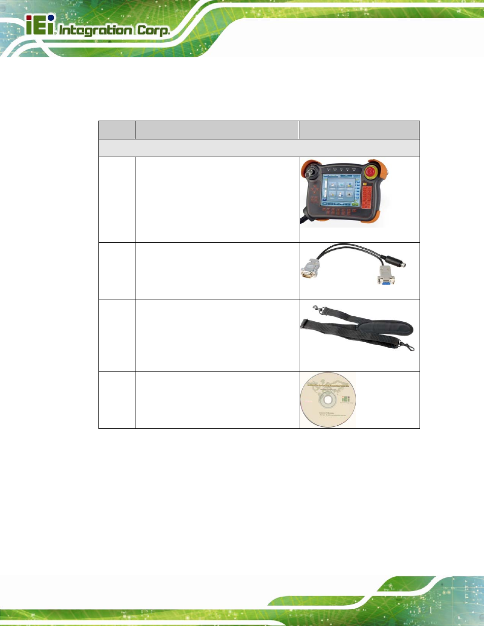 1 packing list | IEI Integration Robot-TP-65M User Manual | Page 19 / 39