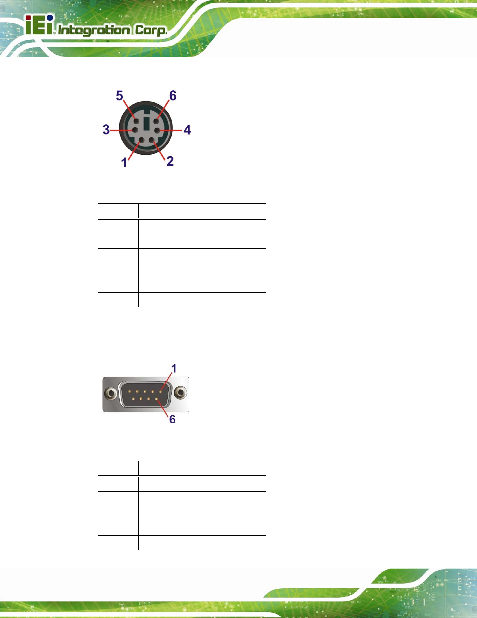 1 osd keypad connector, 2 touch connector, Figure 3-4: osd keypad connector pinout locations | Figure 3-5: touch connector pinout locations, Table 3-2: osd keypad connector pinouts | IEI Integration Robot-TP-65M User Manual | Page 25 / 39