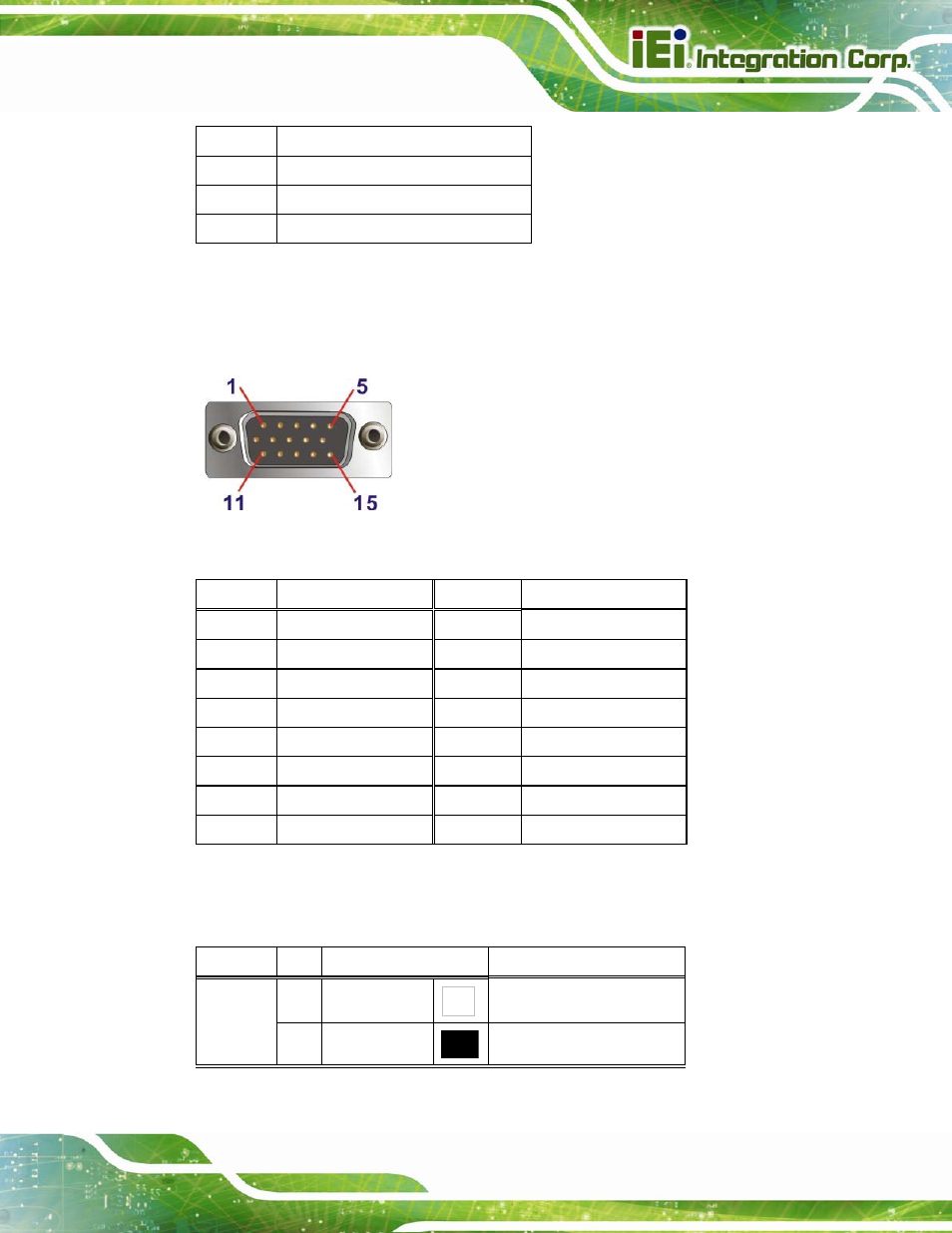 3 vga connector, 4 cable pinouts, Figure 3-6: vga connector pinout locations | Table 3-3: touch connector pinouts, Table 3-4: vga connector pinouts, Robot-tp-65m page 19 | IEI Integration Robot-TP-65M User Manual | Page 26 / 39