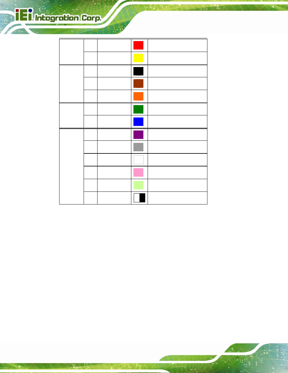 Table 3-5: cable pinouts, Robot-tp-65m page 20 | IEI Integration Robot-TP-65M User Manual | Page 27 / 39