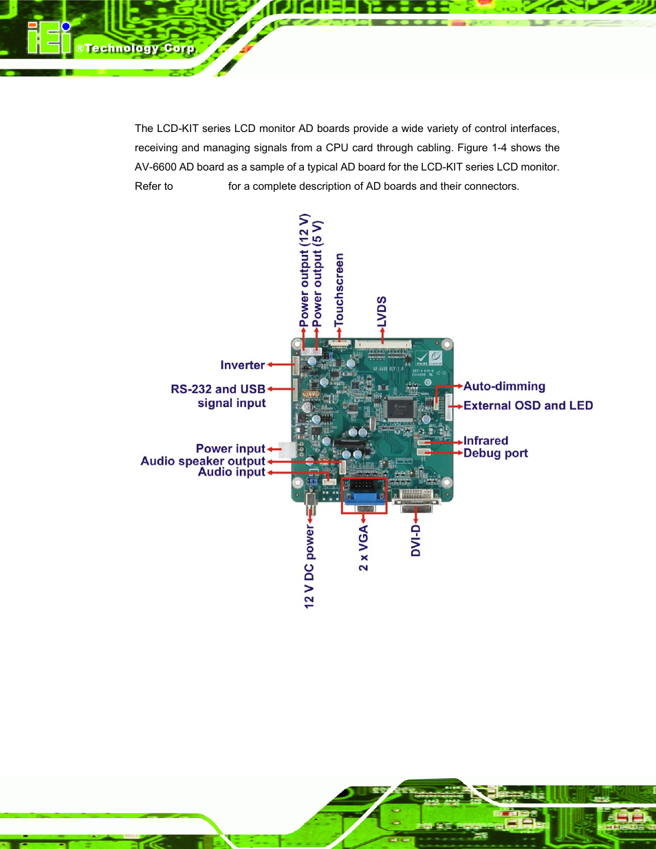 4 ad board, Figure 1-4: av-6600 ad board | IEI Integration LCD-KIT Series v2.02 User Manual | Page 16 / 94