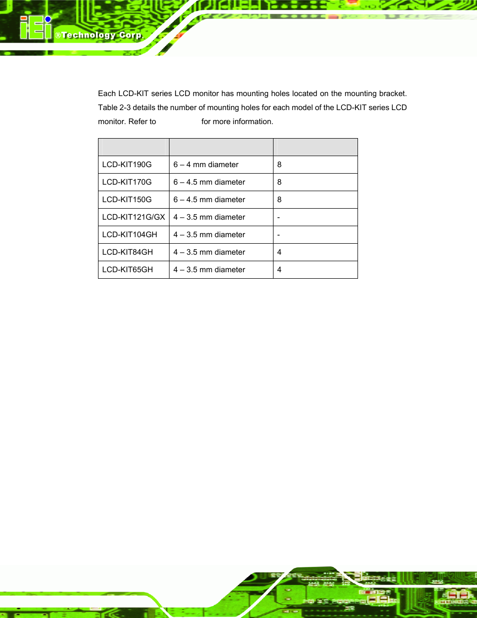 5 mounting options, Ounting, Ptions | Table 2-3: mounting holes | IEI Integration LCD-KIT Series v2.02 User Manual | Page 30 / 94