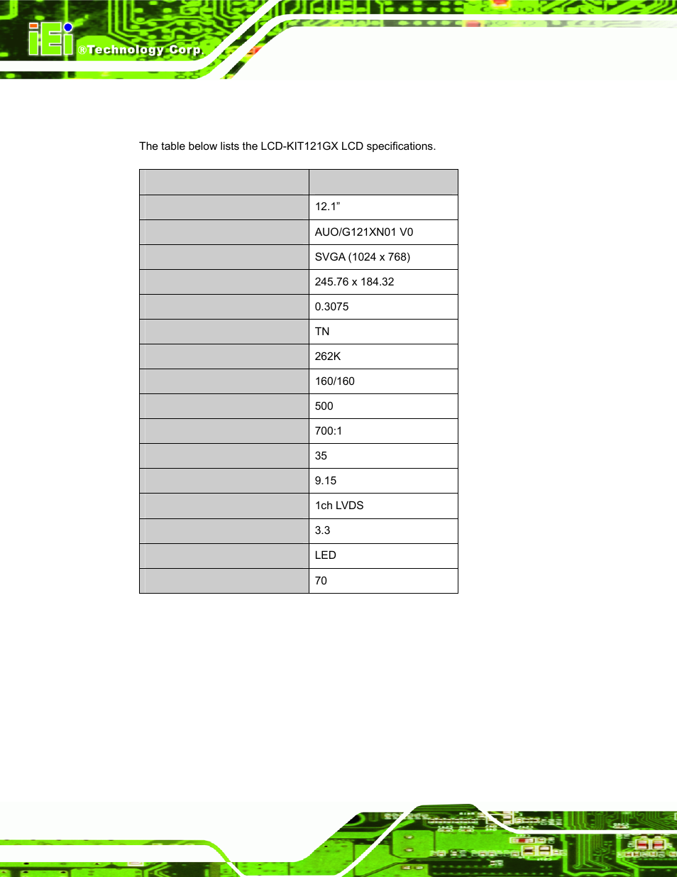 5 lcd-kit121gx lcd specifications, Table 3-4: lcd-kit121gx lcd specifications | IEI Integration LCD-KIT Series v2.02 User Manual | Page 36 / 94