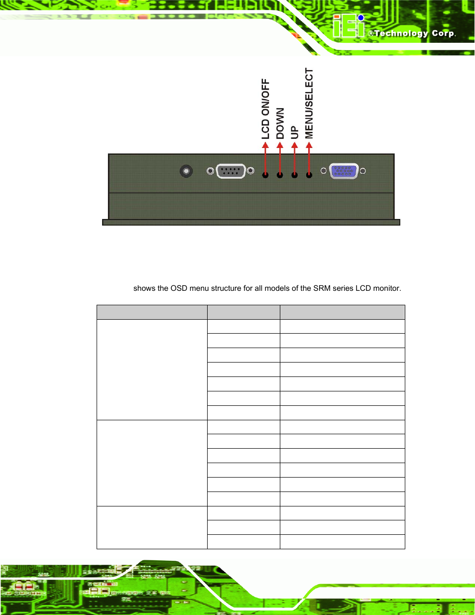 2 osd menu structure, Figure 6-2: lcd-kit65 osd control buttons, Lcd-kit page 47 | IEI Integration LCD-KIT Series v2.02 User Manual | Page 57 / 94