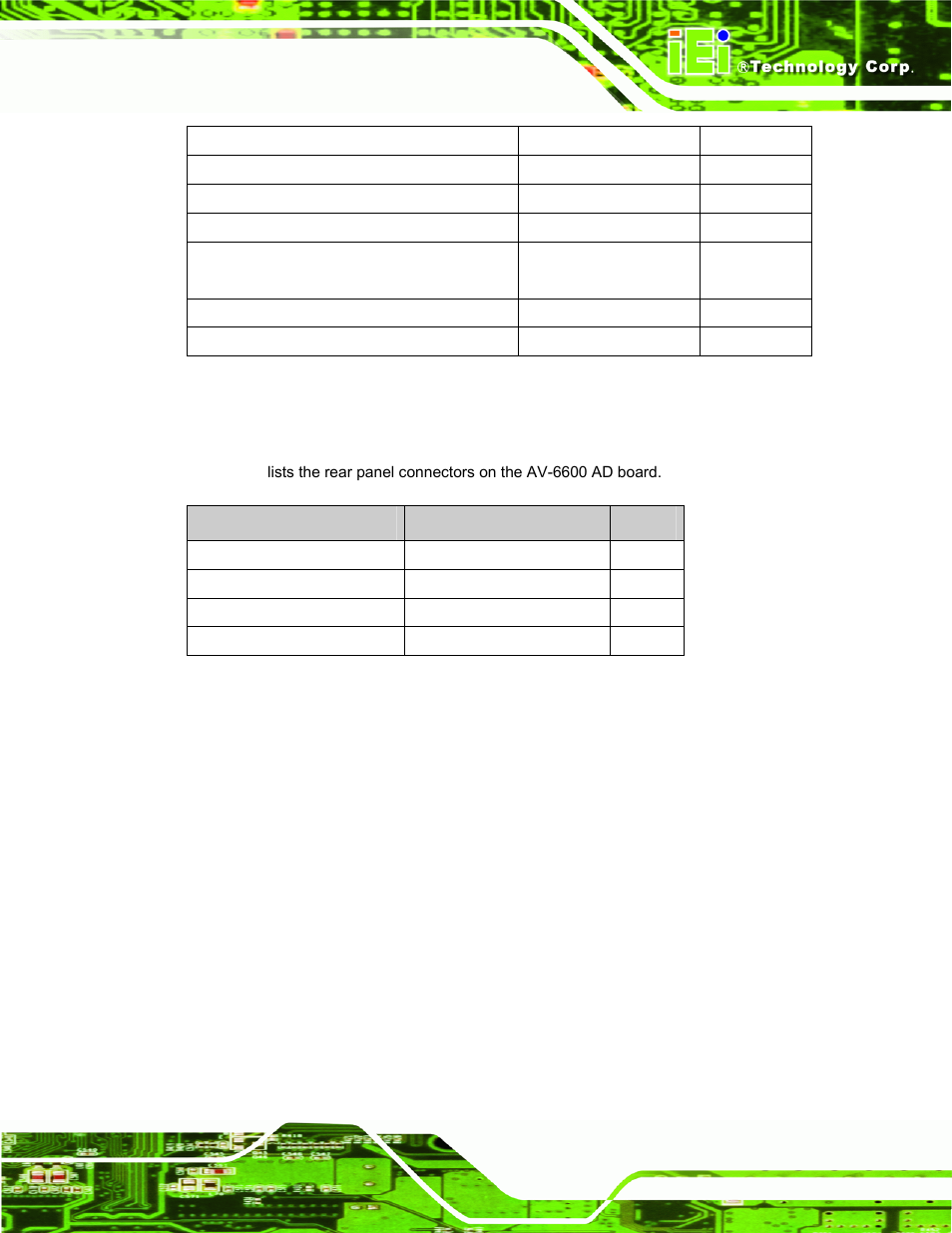 2 av-6600 rear panel connectors, Table 4-5: av-6600 peripheral interface connectors, Table 4-6: av-6600 rear panel connectors | IEI Integration LCD-KIT Series v2.00 User Manual | Page 49 / 90