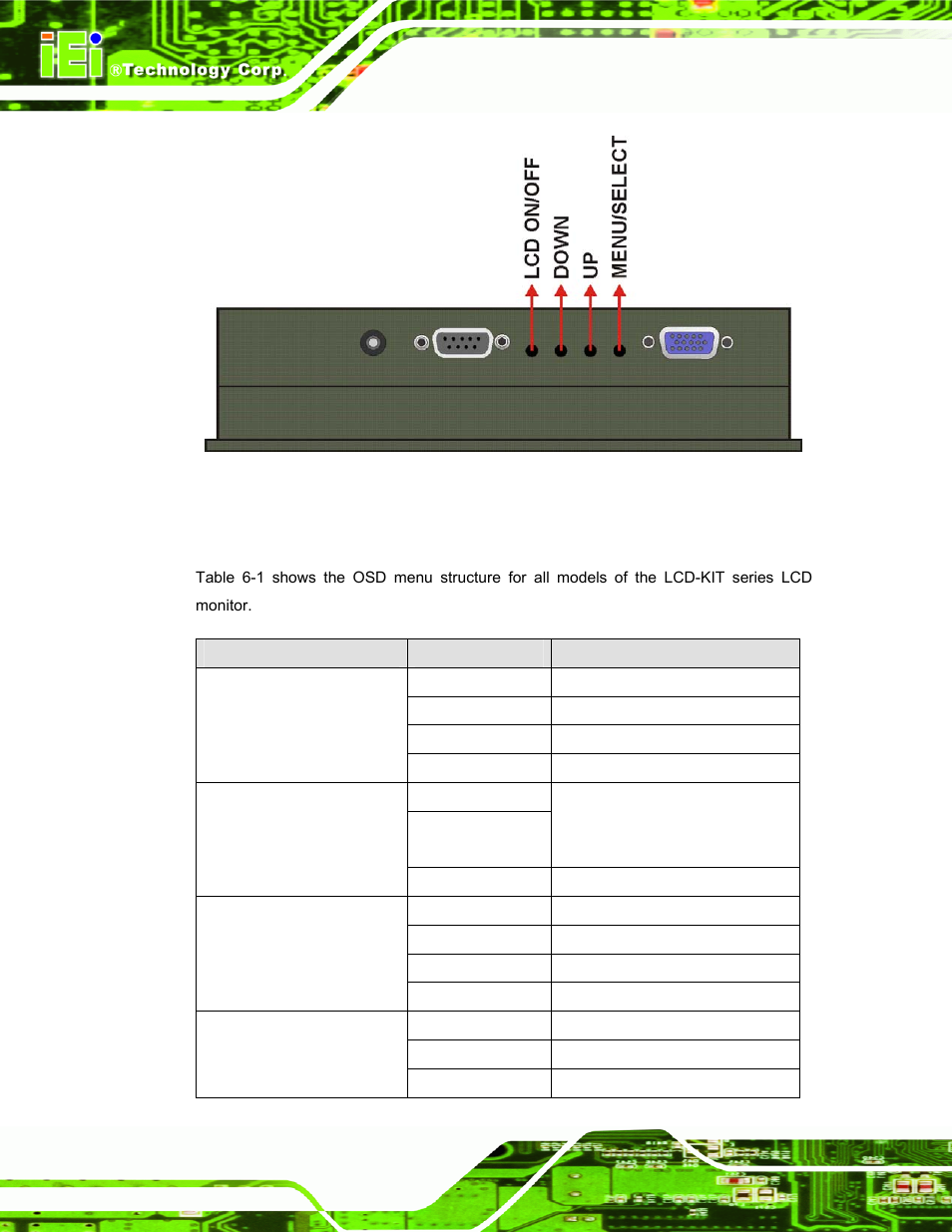 2 osd menu structure, Figure 6-2: lcd-kit65 osd control buttons, Lcd-kit page 48 | IEI Integration LCD-KIT Series v2.00 User Manual | Page 58 / 90