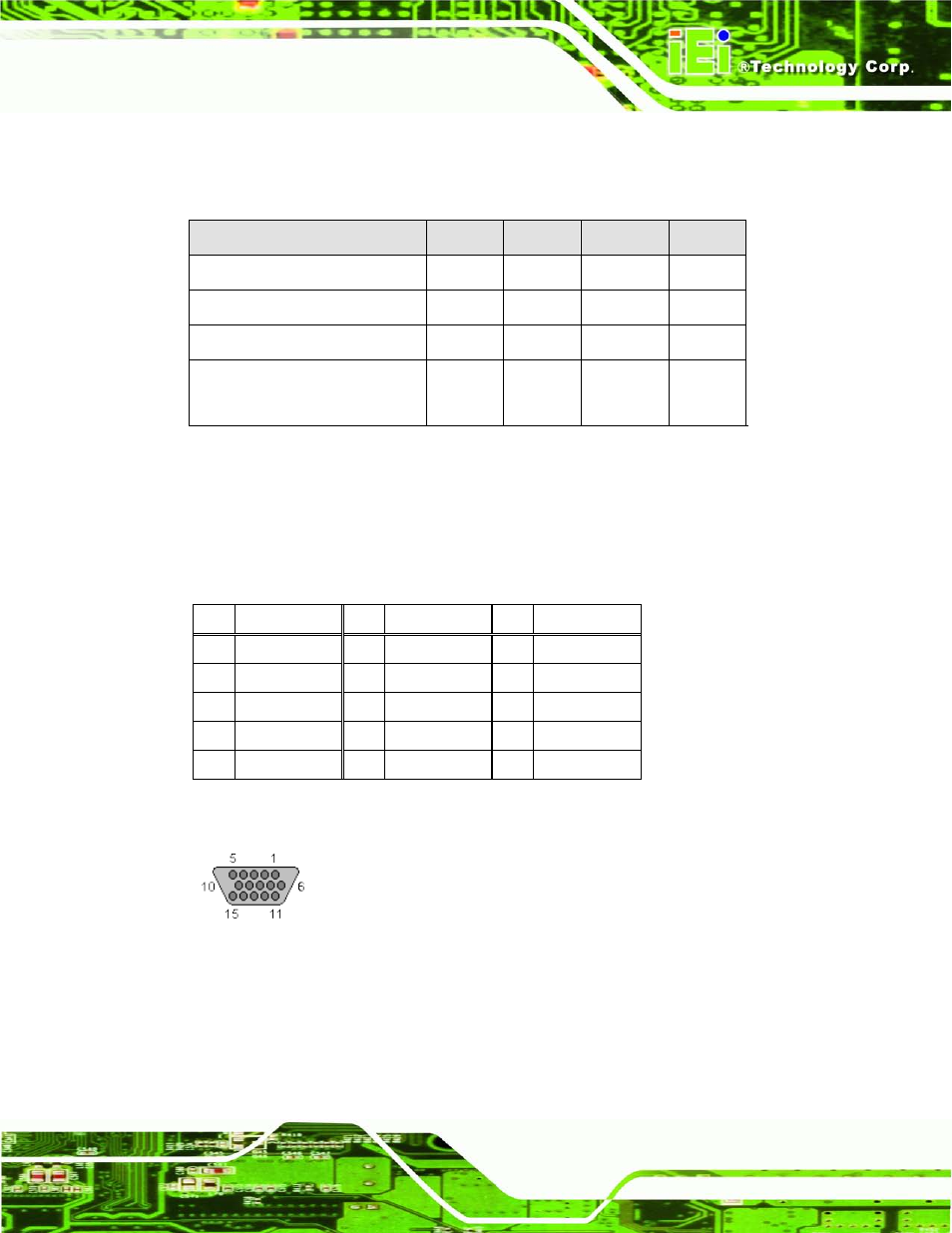 4 connectors, 1 vga connector, 2 dvi-d connector | Onnectors, Figure 5-1: vga connector, Table 5-1: rear panel connectors, Table 5-2: vga connector pinouts | IEI Integration LCD-KIT Series v3.00 User Manual | Page 34 / 76