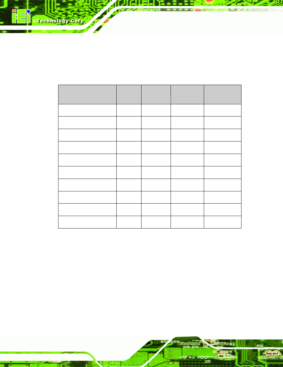 3 model variations, 1 srm-121 model variations, Table 1-1: srm-121 model variants | IEI Integration SRM_121_150 v1.11 User Manual | Page 18 / 120