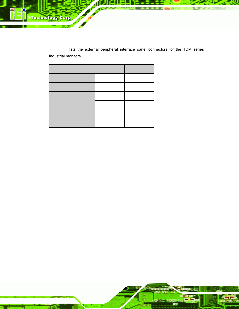 4 connectors, Onnectors | IEI Integration TDM_Series v2.01 User Manual | Page 44 / 79