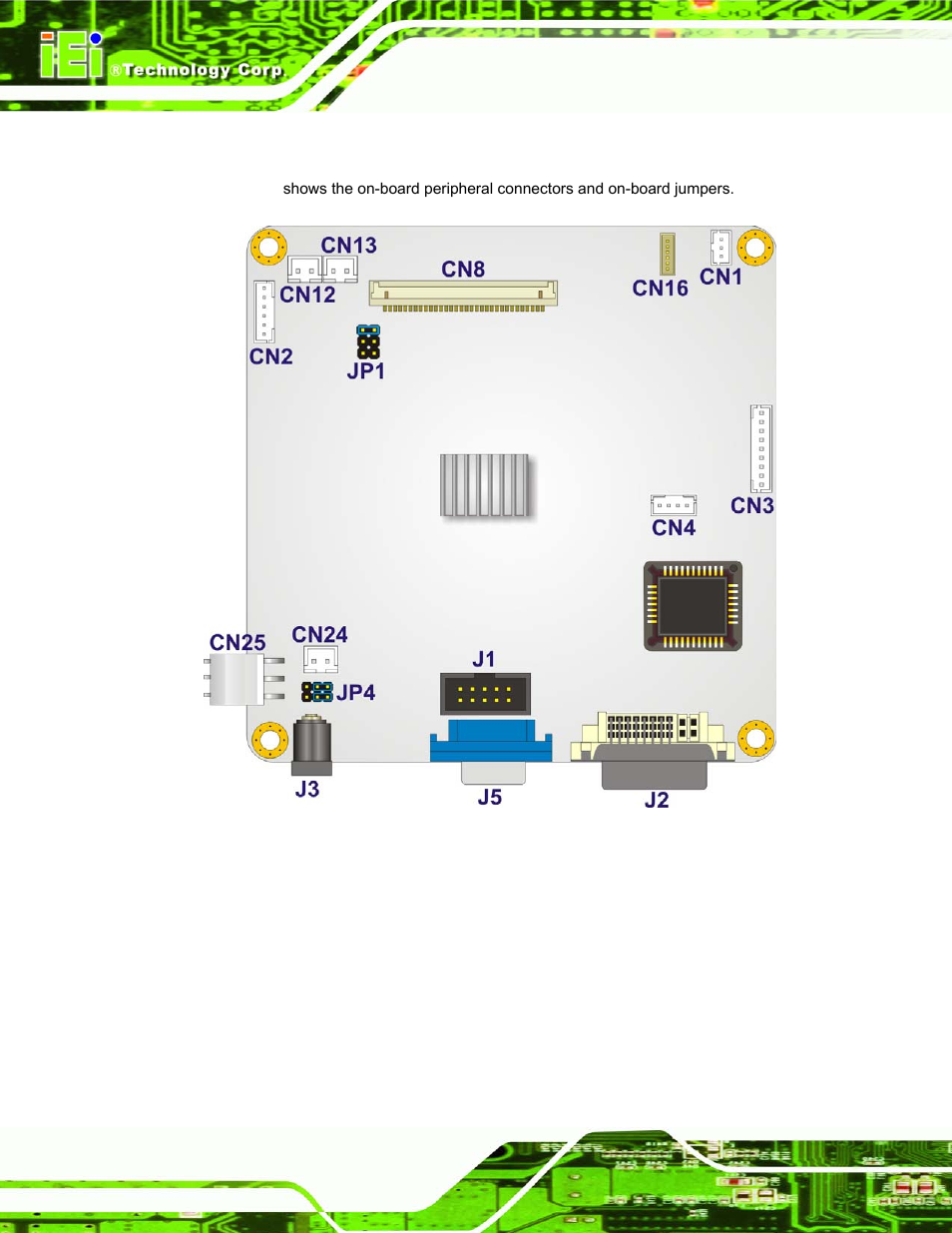 2 av-5300 ad board layout, Figure 4-27: connector and jumper locations | IEI Integration DM_Series v1.14 User Manual | Page 108 / 198