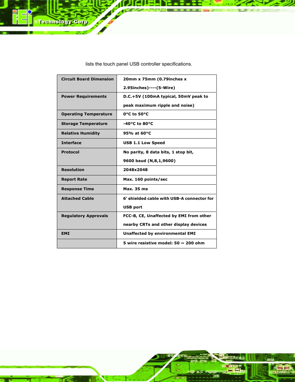 5 touch panel usb controller specifications | IEI Integration DM_Series v1.14 User Manual | Page 70 / 198