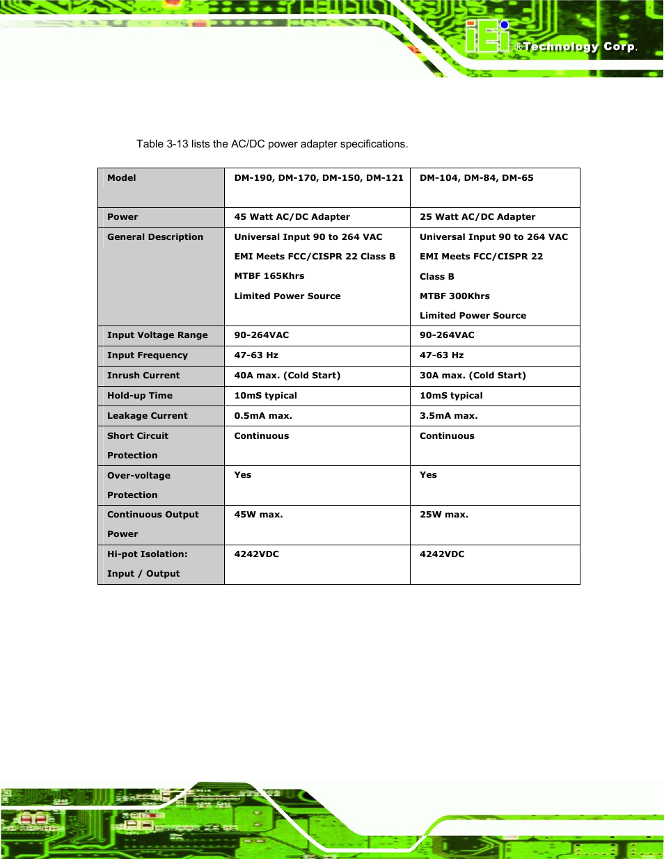 3 power adapters, Ower, Dapters | Table 3-13: power adapter specifications, Dm series industrial monitor page 71 | IEI Integration DM_Series v1.14 User Manual | Page 71 / 198