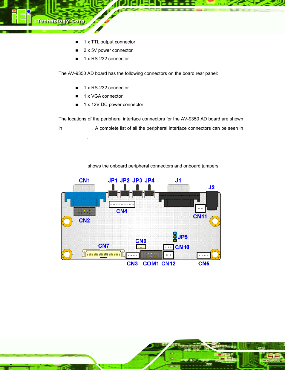 3 av-9350 ad board layout, Figure 4-2: connector and jumper locations, Dm series industrial monitor page 74 | IEI Integration DM_Series v1.14 User Manual | Page 74 / 198