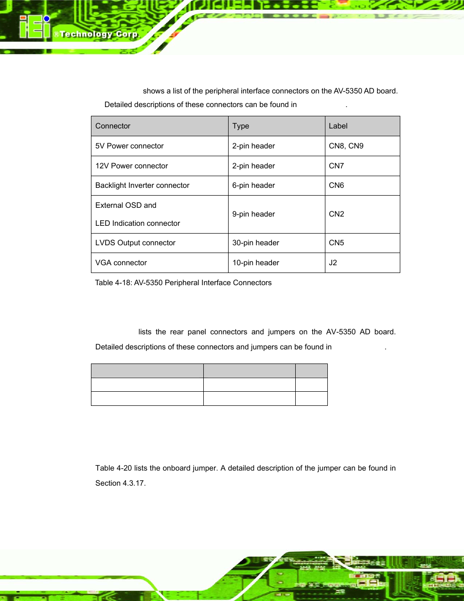 4 av-5350 peripheral interface connectors, 5 av-5350 rear panel connectors, 6 av-5350 onboard jumper | Table 4-19: av-5350 rear panel connectors | IEI Integration DM_Series v1.14 User Manual | Page 94 / 198