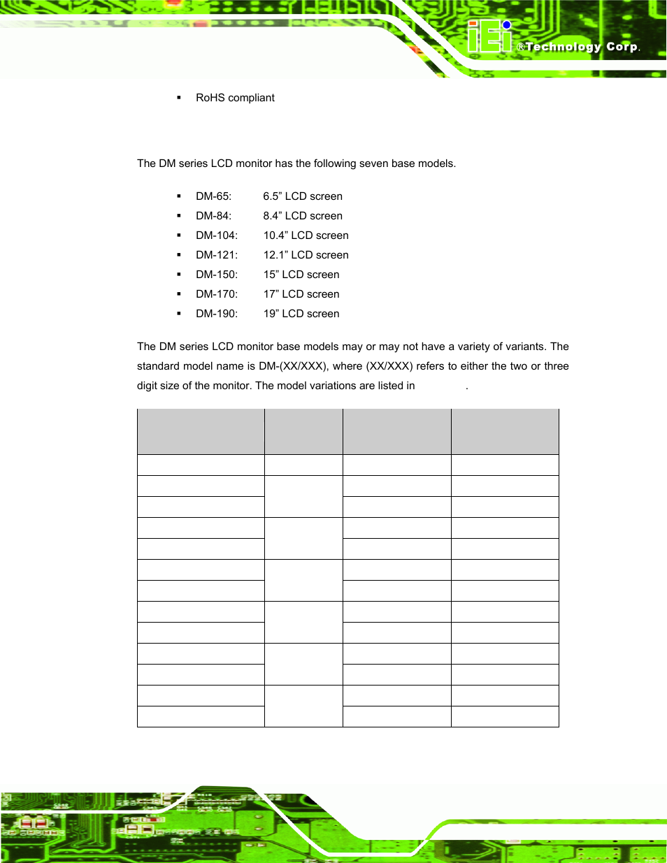 Odel, Ariations, Table 1-1: dm series model variations | 3 model variations, Dm series monitor page 3 | IEI Integration DM_Series v2.04 User Manual | Page 17 / 128