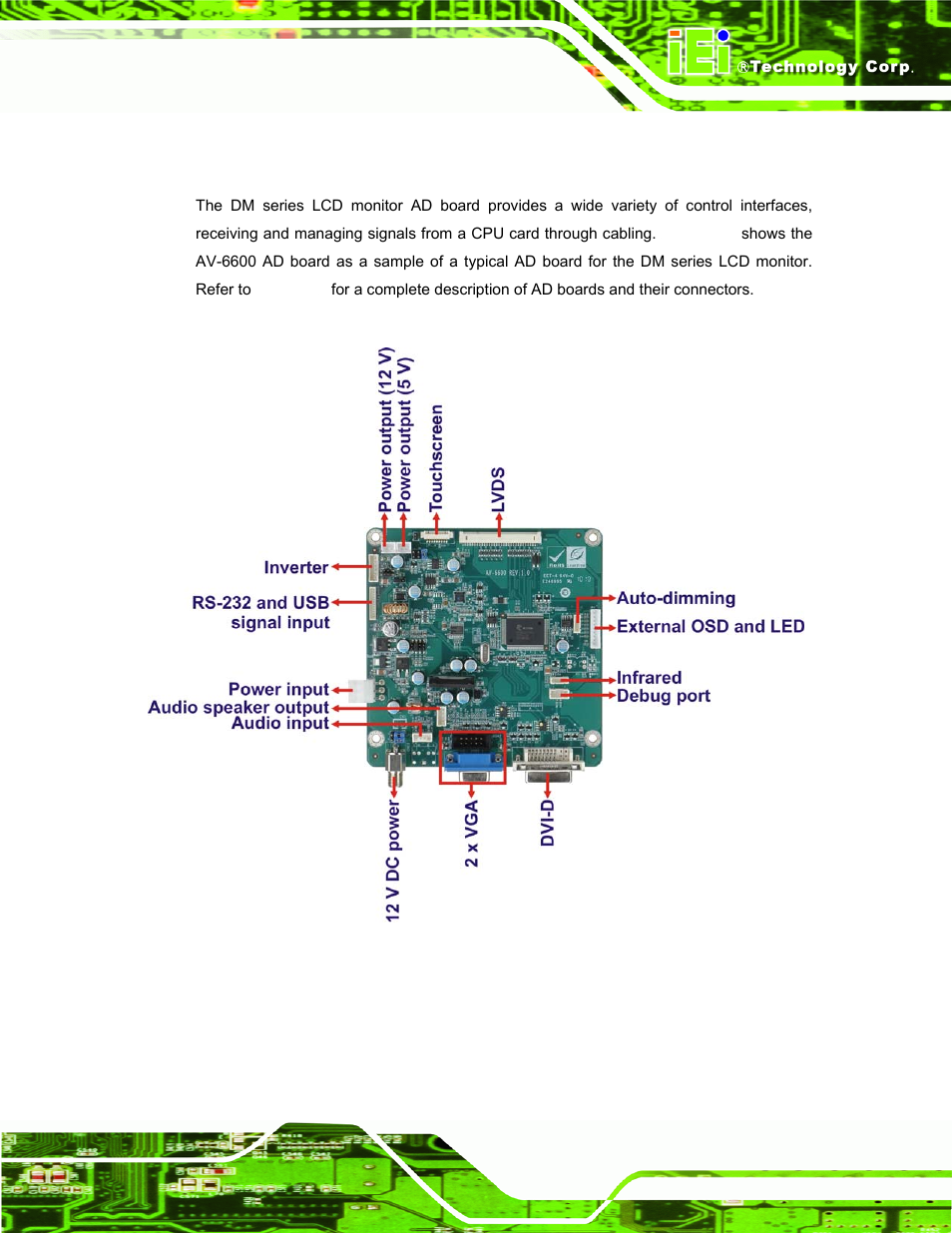 3 ad board, Figure 1-4: av-6600 ad board | IEI Integration DM_Series v2.04 User Manual | Page 21 / 128