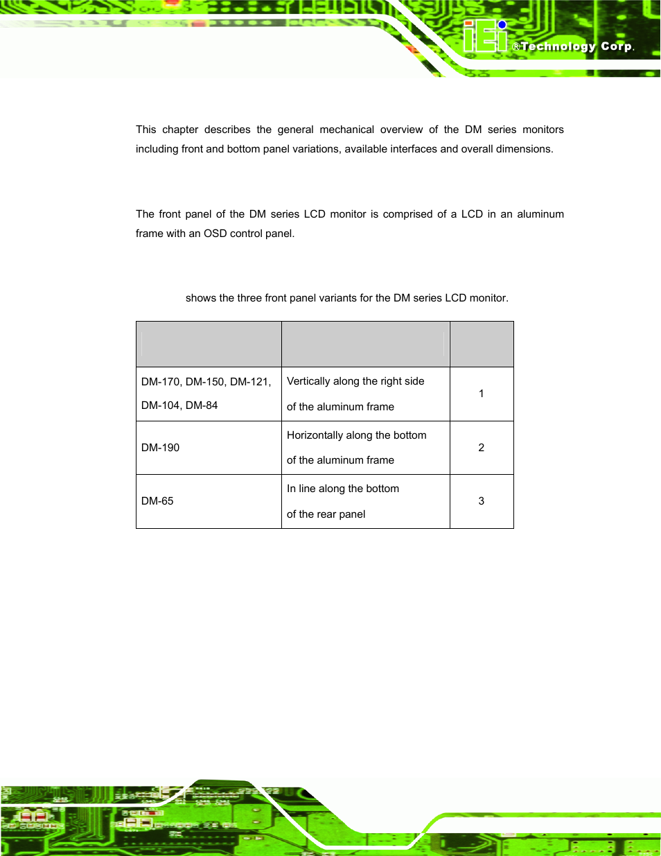 1 front panel variants, Ntroduction, Ront | Anel, Table 2-1: front panel variants, 1 introduction, 2 front panel | IEI Integration DM_Series v2.04 User Manual | Page 25 / 128