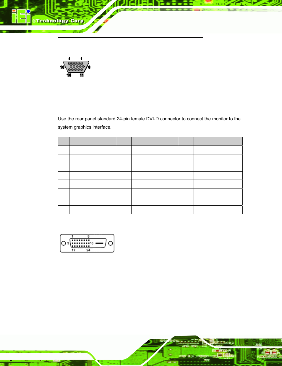 3 dvi-d connector, Figure 5-2: vga connector, Figure 5-3: dvi-d connector | Table 5-2: vga connector pinouts, Table 5-3: dvi-d connector pinouts, Dm series monitor page 52 | IEI Integration DM_Series v2.04 User Manual | Page 66 / 128