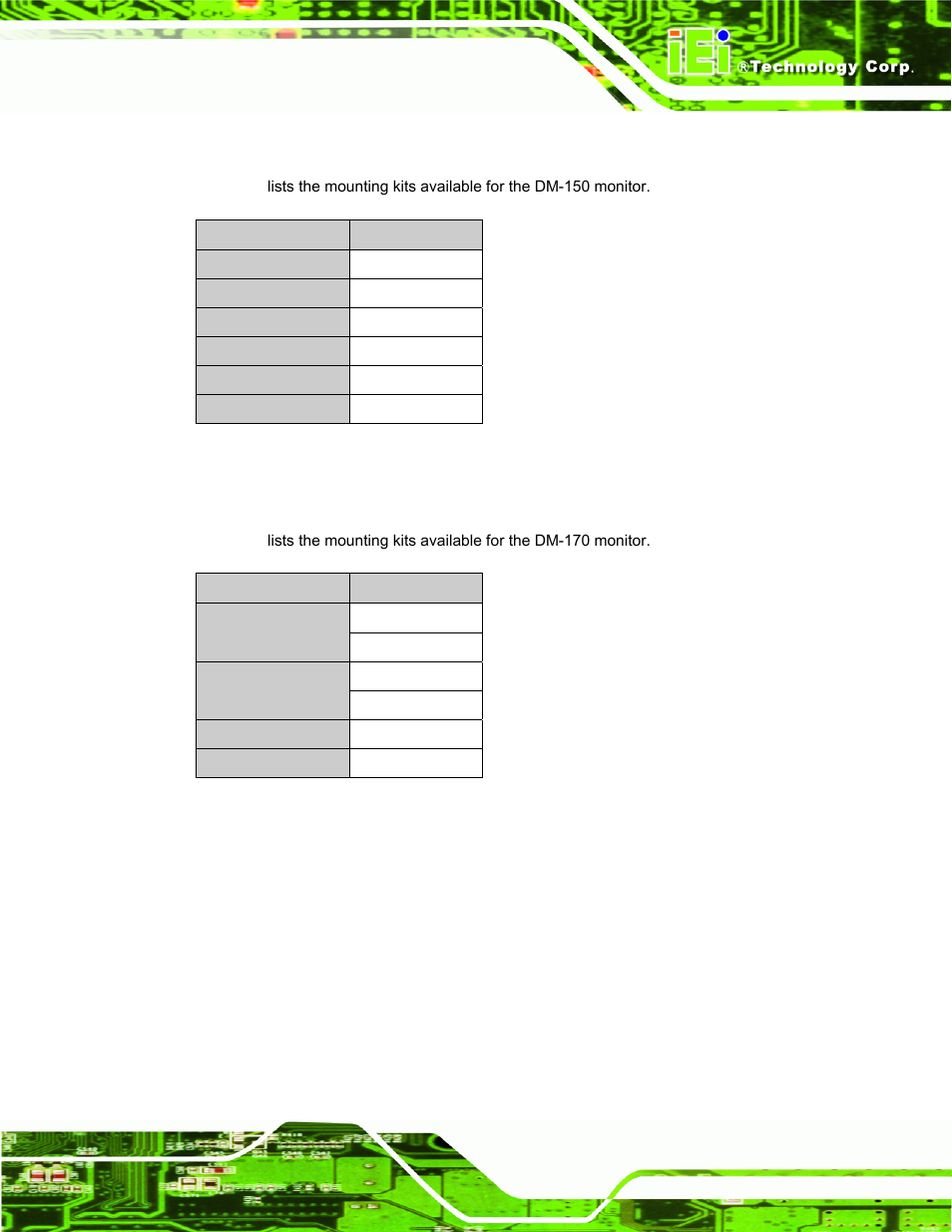 5 dm-150 mounting kits, 6 dm-170 mounting kits, Table 2-7: dm-150 mounting kits | Table 2-8: dm-170 mounting kits | IEI Integration DM_Series v2.05 User Manual | Page 41 / 128