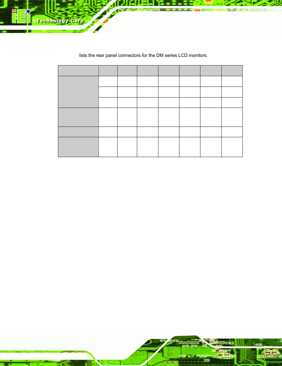 4 connectors, Onnectors, Table 5-1: rear panel connectors | IEI Integration DM_Series v2.05 User Manual | Page 64 / 128