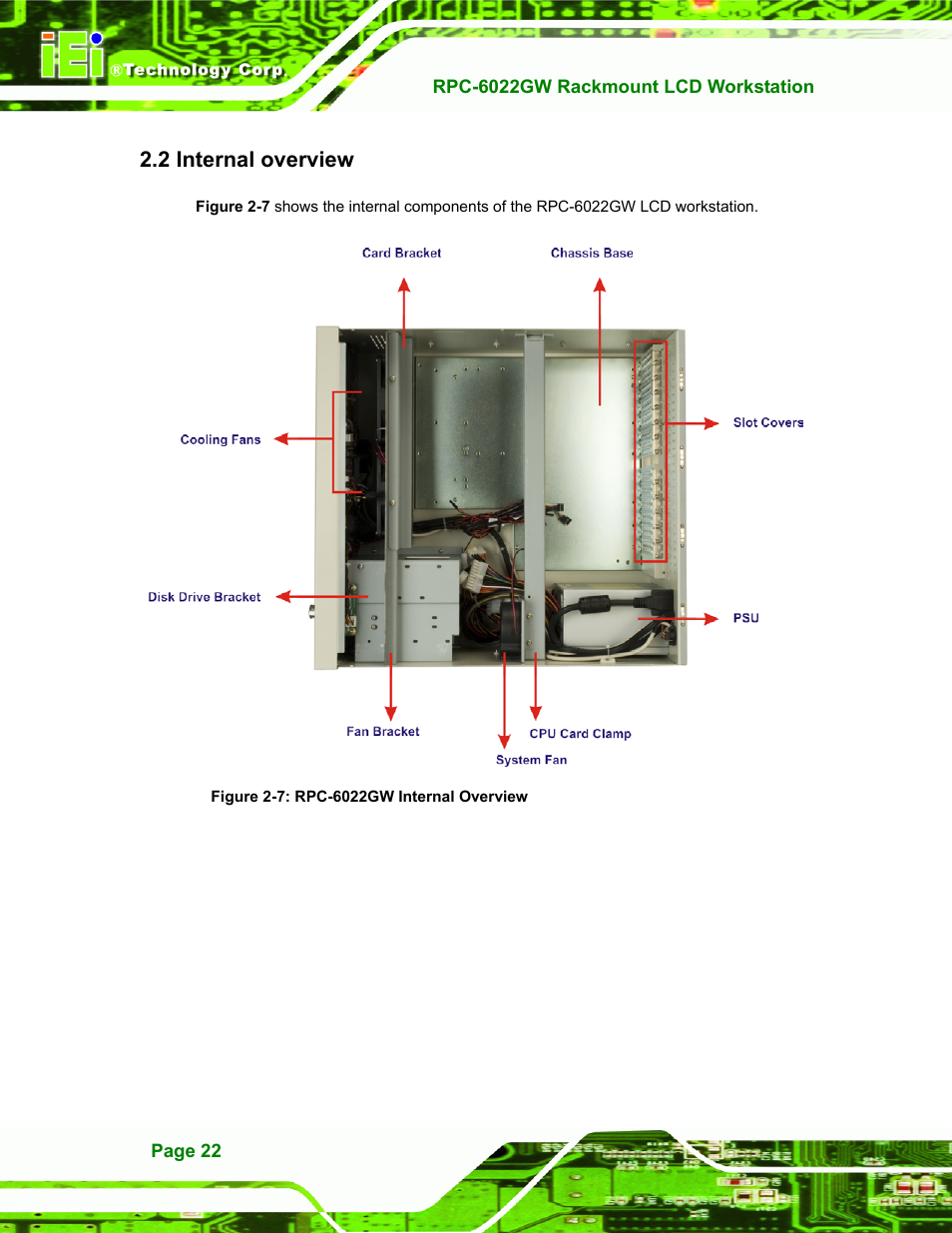 Internal overview, Nternal overview, Figure 2-7: rpc-6022gw internal overview | IEI Integration RPC-6022G User Manual | Page 22 / 107