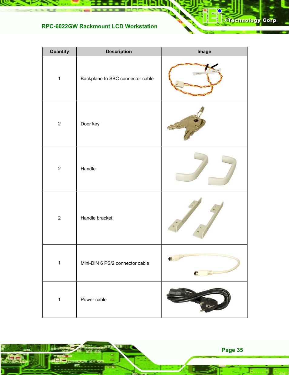 IEI Integration RPC-6022G User Manual | Page 35 / 107