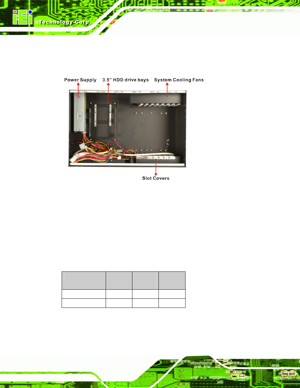 4 internal overview, 2 physical dimensions, 1 general physical dimensions | Hysical, Imensions, Figure 2-4: rpc-6106/6108 internal overview, Table 2-1: general physical dimensions | IEI Integration RPC-6106_6108 User Manual | Page 18 / 85
