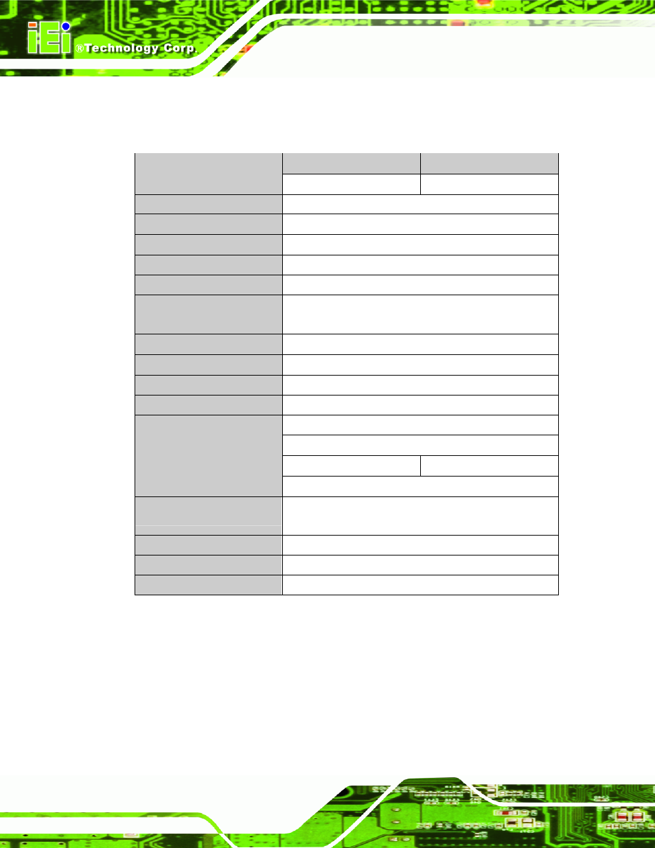 1 rpc-6106/6108 specifications, 1 rpc-6106/6108 s, Pecifications | Table 3-1: rpc-6106/6108 specifications, Page 12 | IEI Integration RPC-6106_6108 User Manual | Page 22 / 85