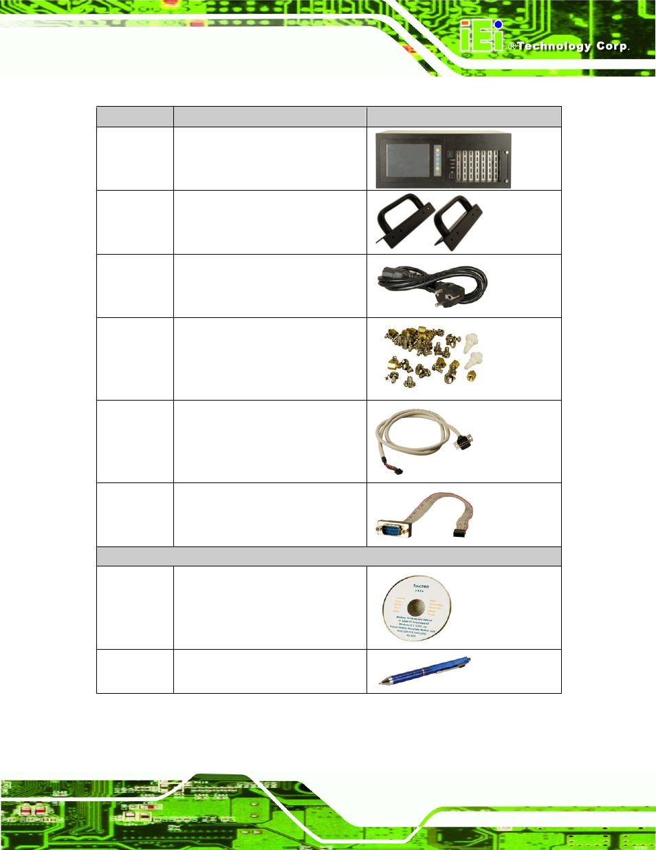 Table 4-1: packing list | IEI Integration RPC-6106_6108 User Manual | Page 29 / 85