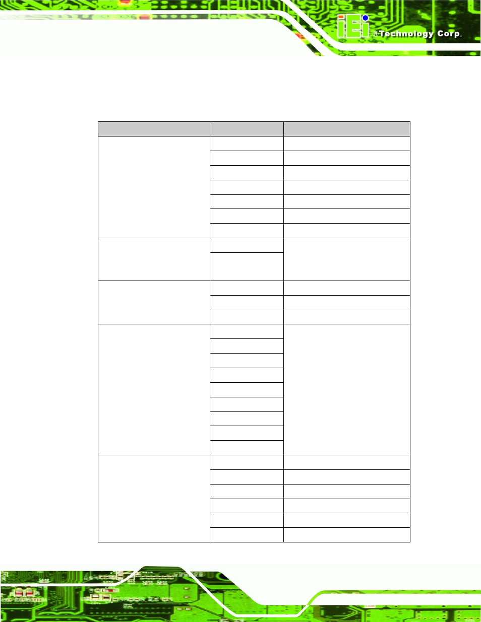 2 osd menu structure, Page 49 | IEI Integration RPC-6106_6108 User Manual | Page 59 / 85