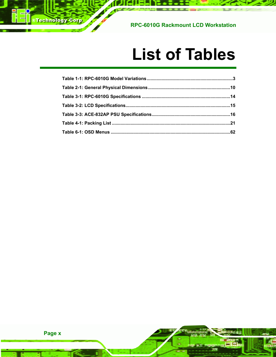 List of tables | IEI Integration RPC-6010G User Manual | Page 10 / 99