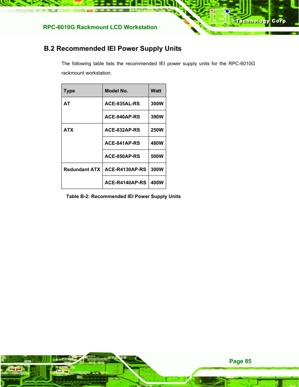Recommended iei power supply units, B.2 r, Ecommended | Iei p, Ower, Upply, Nits, B.2 recommended iei power supply units | IEI Integration RPC-6010G User Manual | Page 95 / 99