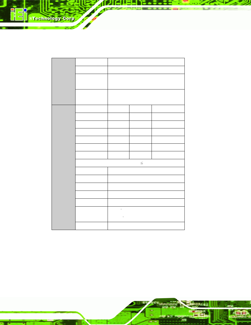 3 ace-832ap psu specifications, Ace-832ap, Pecifications | Table 3-3: ace-a130a-r10 psu specifications | IEI Integration EC-1040G User Manual | Page 26 / 85