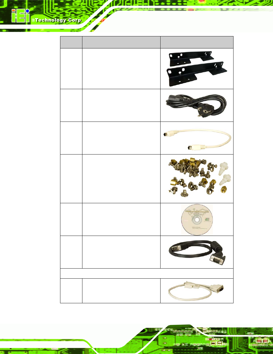 IEI Integration EC-1040G User Manual | Page 32 / 85