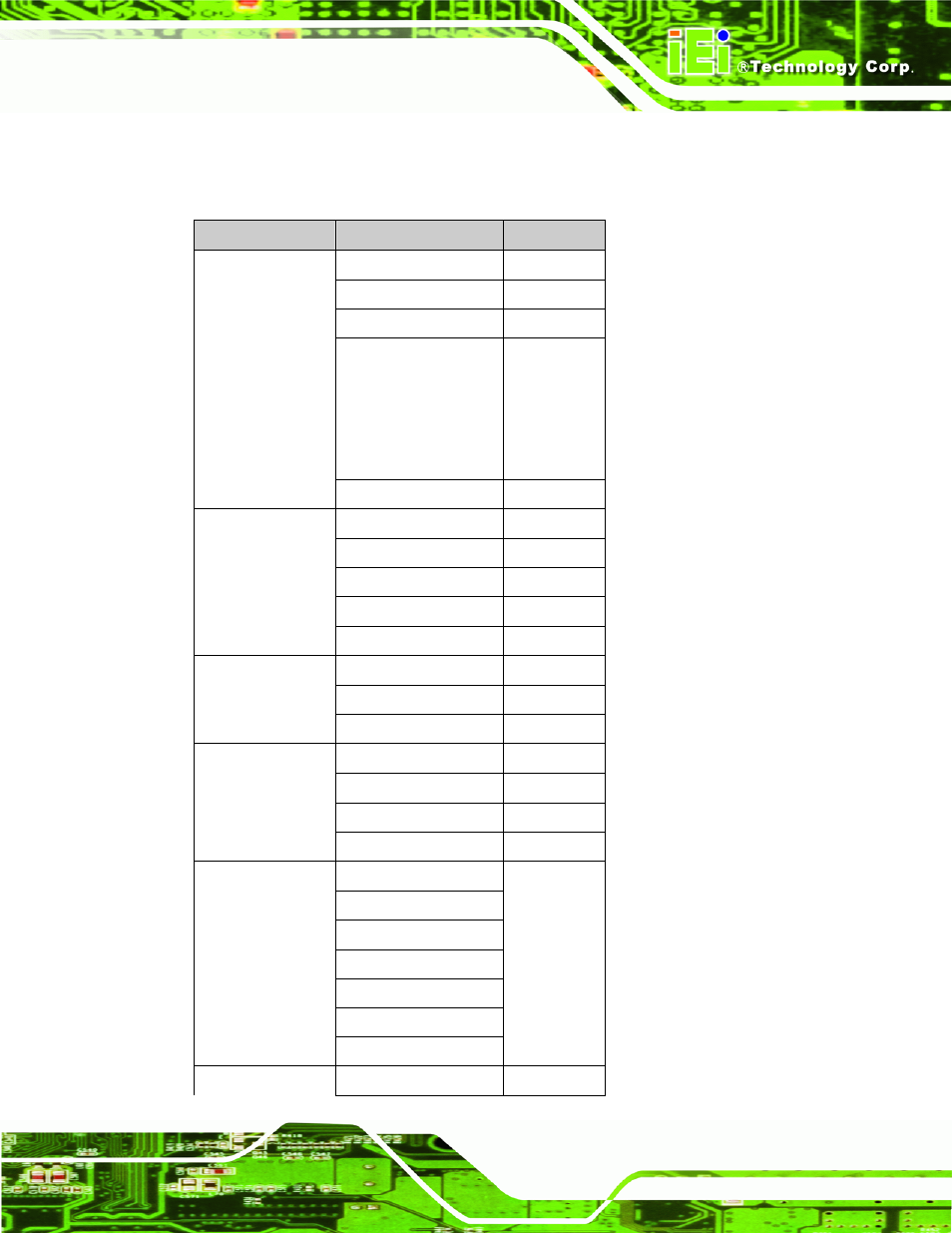 2 osd menu structure | IEI Integration EC-1040G User Manual | Page 71 / 85
