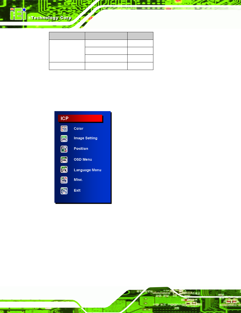 3 main menu, 4 color menu, Figure 6-2: main menu | Table 6-1: osd menu structure | IEI Integration EC-1040G User Manual | Page 72 / 85