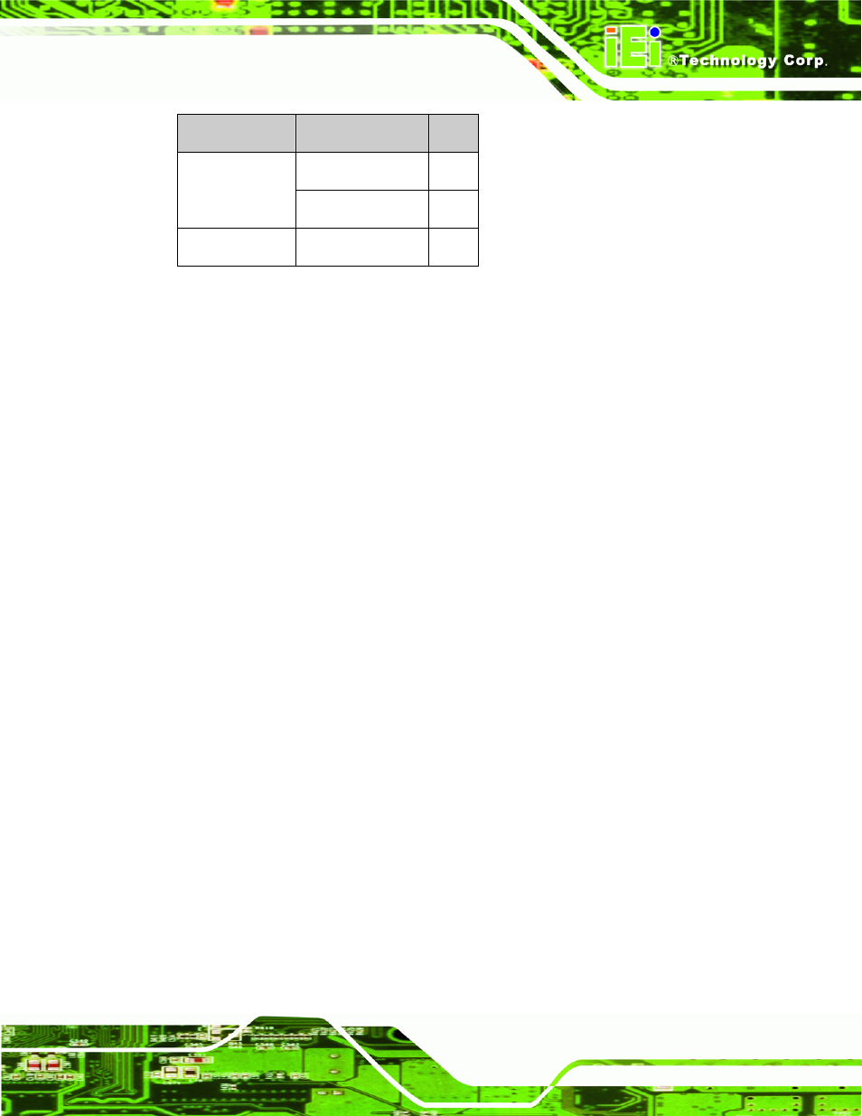 IEI Integration EC-1040G User Manual | Page 85 / 85