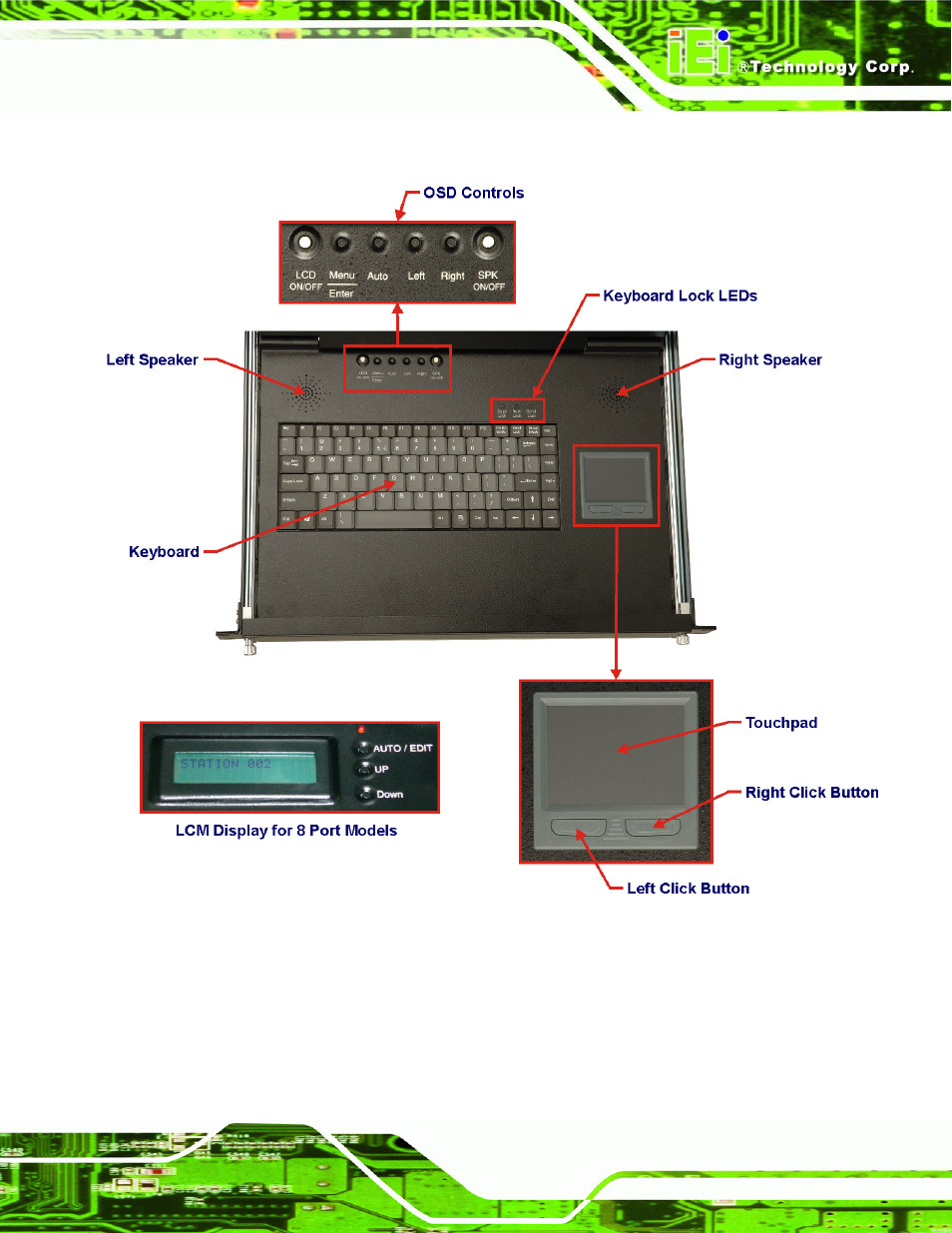 Figure 1-3: lkm keyboard tray | IEI Integration LKM_Series User Manual | Page 21 / 81