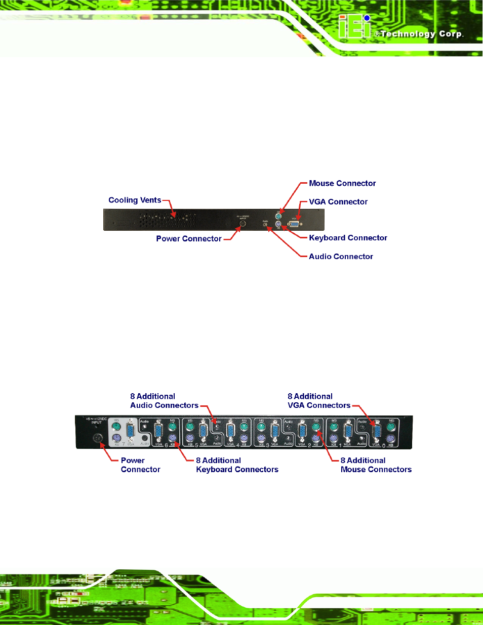 5 lkm rear view, 1 single port kvma, 2 kvma 8-port switch | Figure 1-7: single port kvma rear view, Figure 1-8: 8-port kvma rear view | IEI Integration LKM_Series User Manual | Page 25 / 81