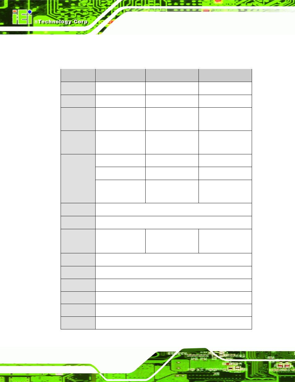 1 series specifications, Eries, Pecifications | IEI Integration LKM_Series User Manual | Page 28 / 81