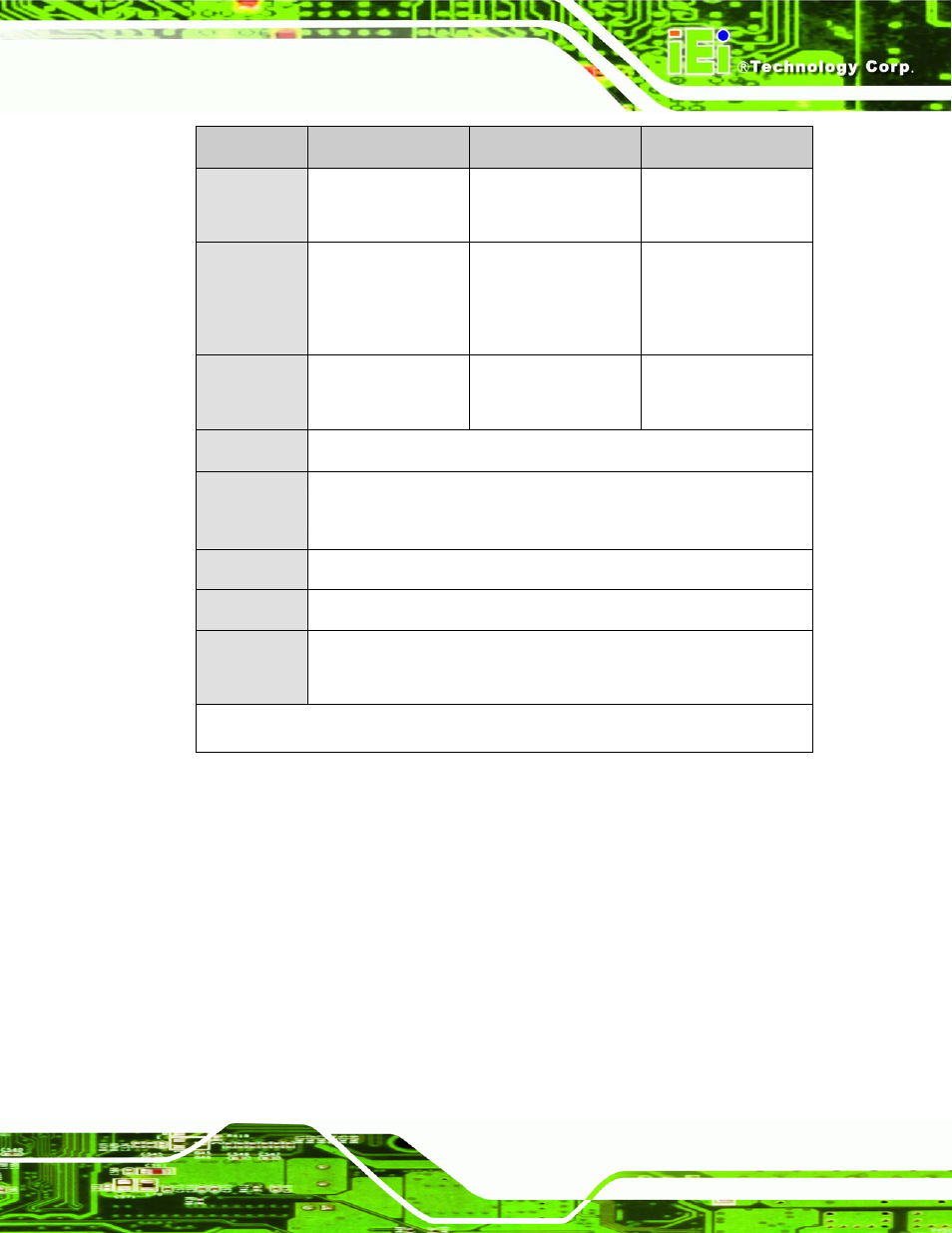 Table 2-1: lkm series specifications | IEI Integration LKM_Series User Manual | Page 29 / 81
