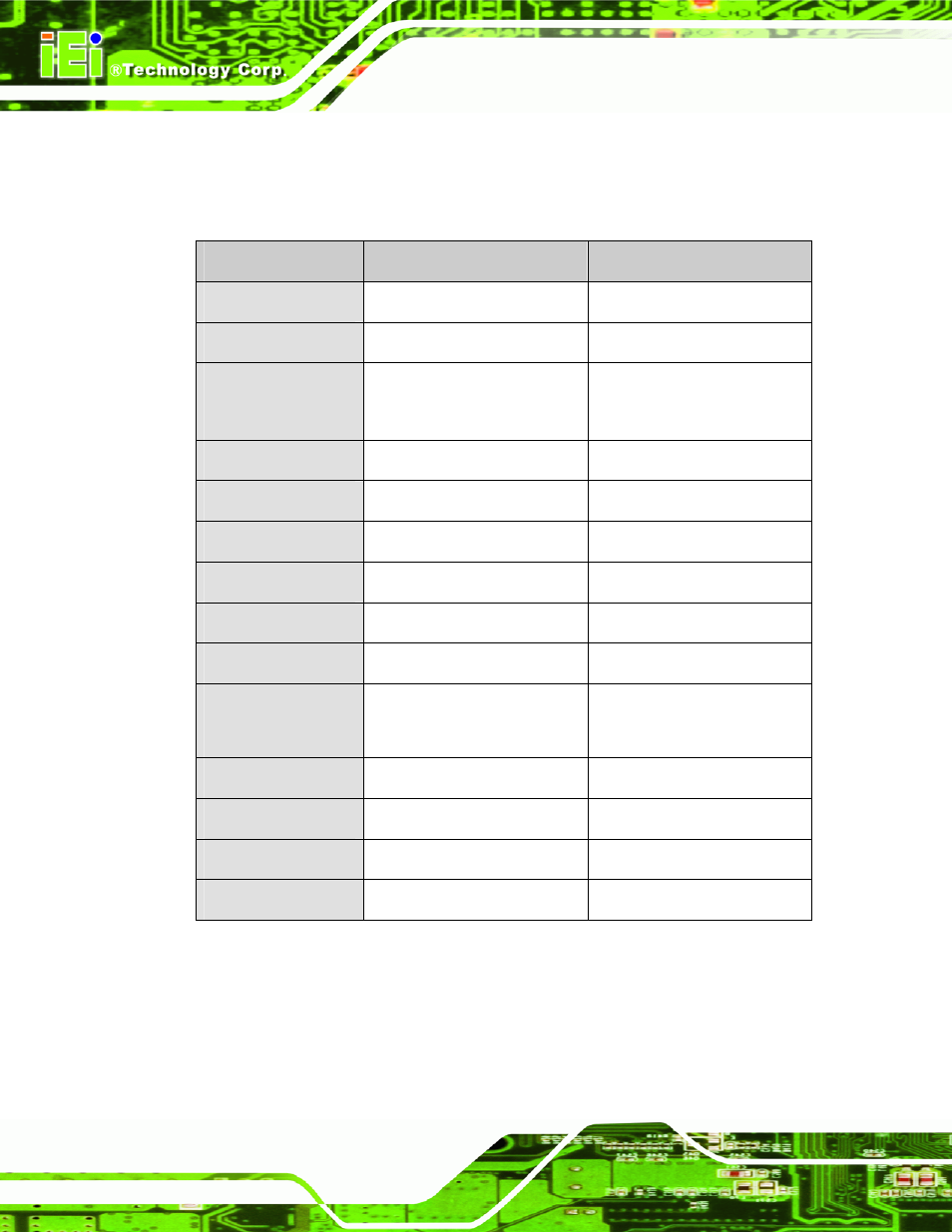 5 lcd specifications | IEI Integration LKM_Series User Manual | Page 34 / 81