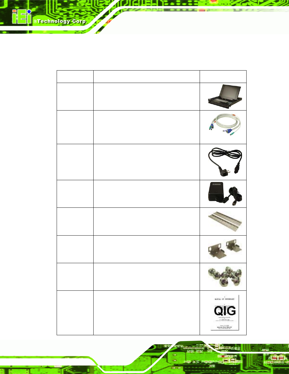 3 packing list | IEI Integration LKM_Series User Manual | Page 42 / 81