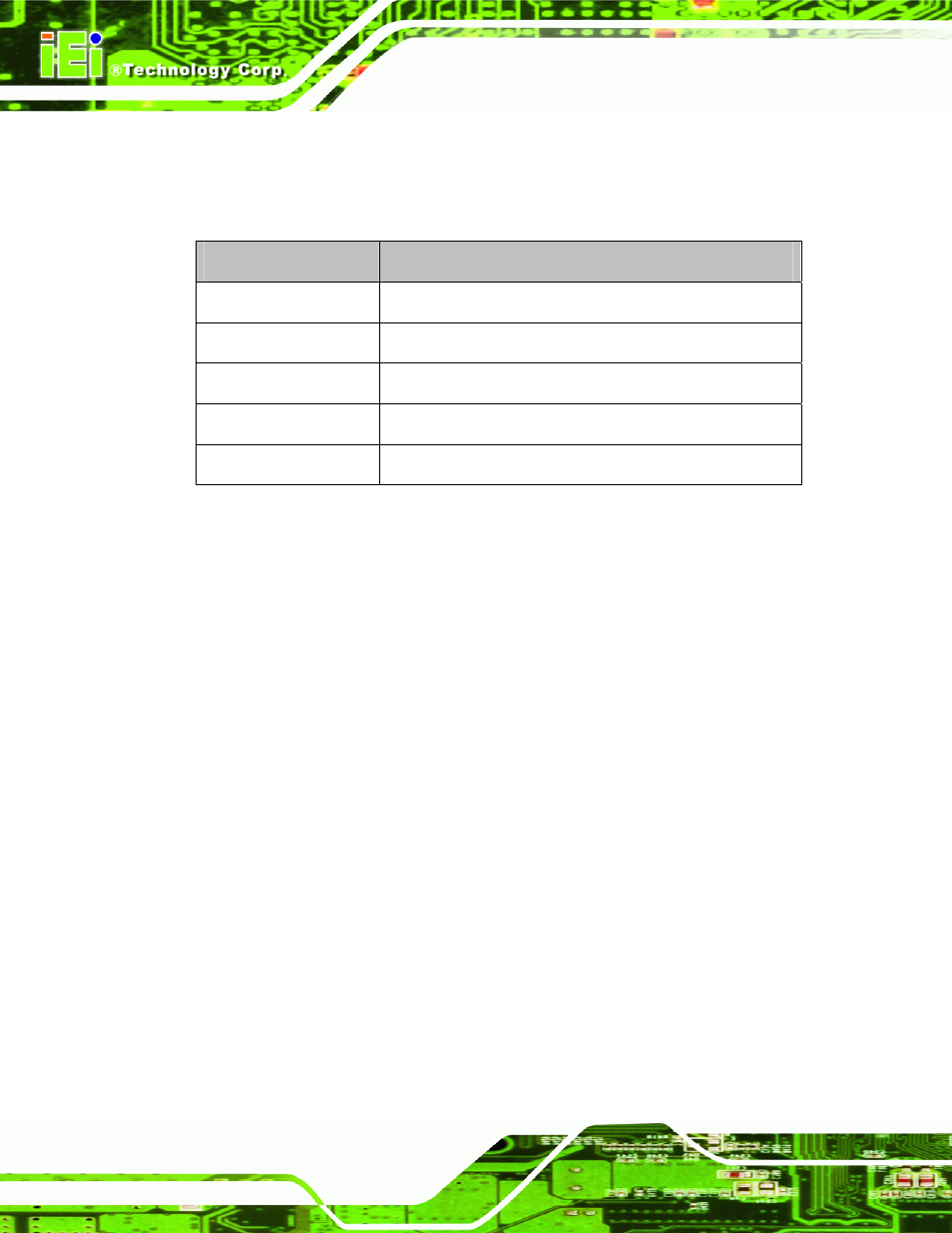 4 connectors, 1 audio connector, Onnectors | Table 3-1: rear panel connectors | IEI Integration LKM_Series User Manual | Page 44 / 81