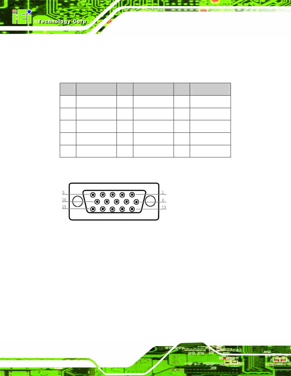 5 vga connector, Figure 3-4: vga connector, Table 3-5: vga connector pinouts | IEI Integration LKM_Series User Manual | Page 48 / 81