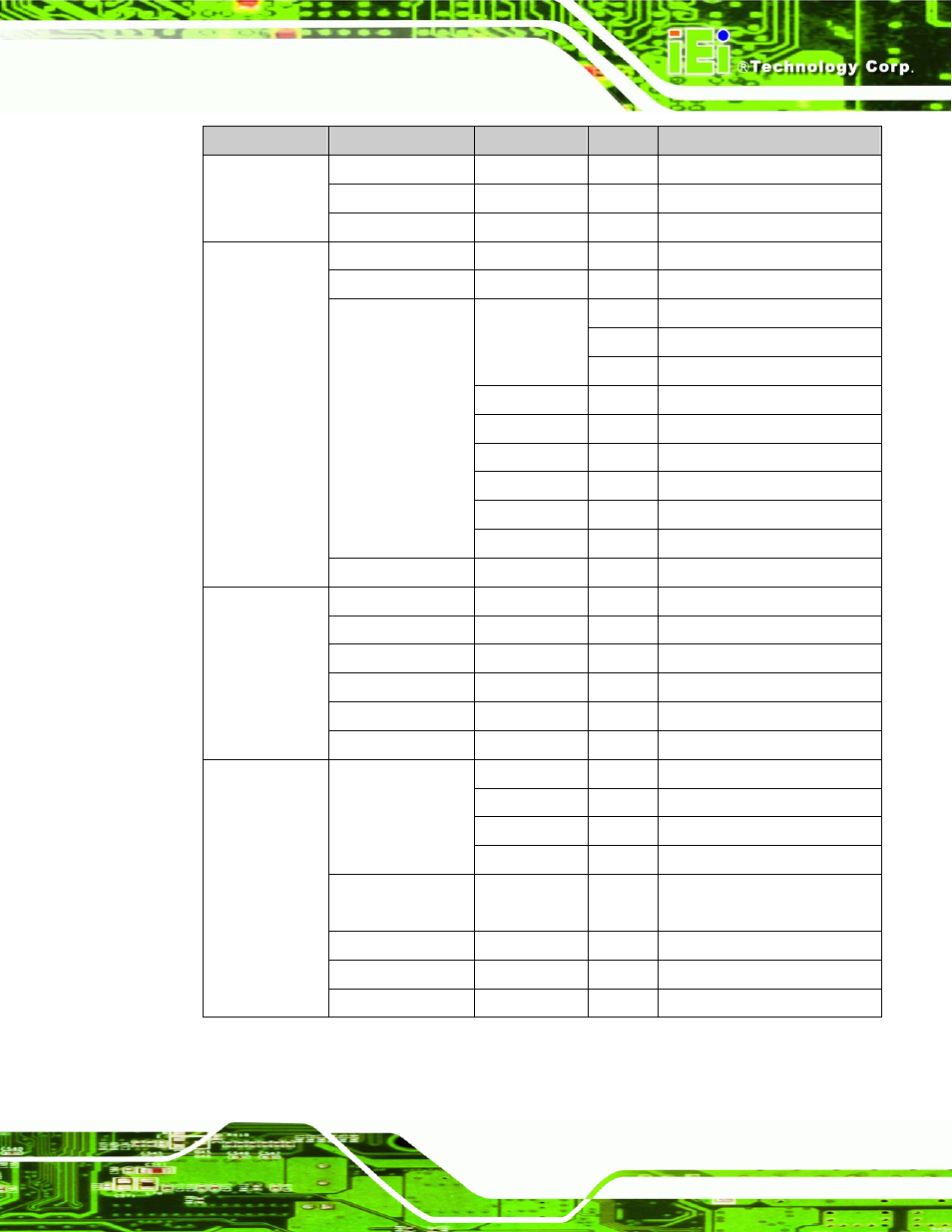 Table 4-1: osd menu structure, Lkm series console drawer, Page 43 | IEI Integration LKM_Series User Manual | Page 57 / 81
