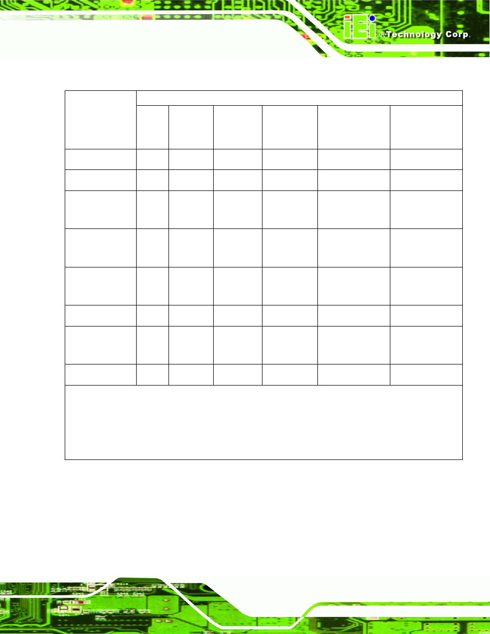 IEI Integration LKM_Series User Manual | Page 77 / 81